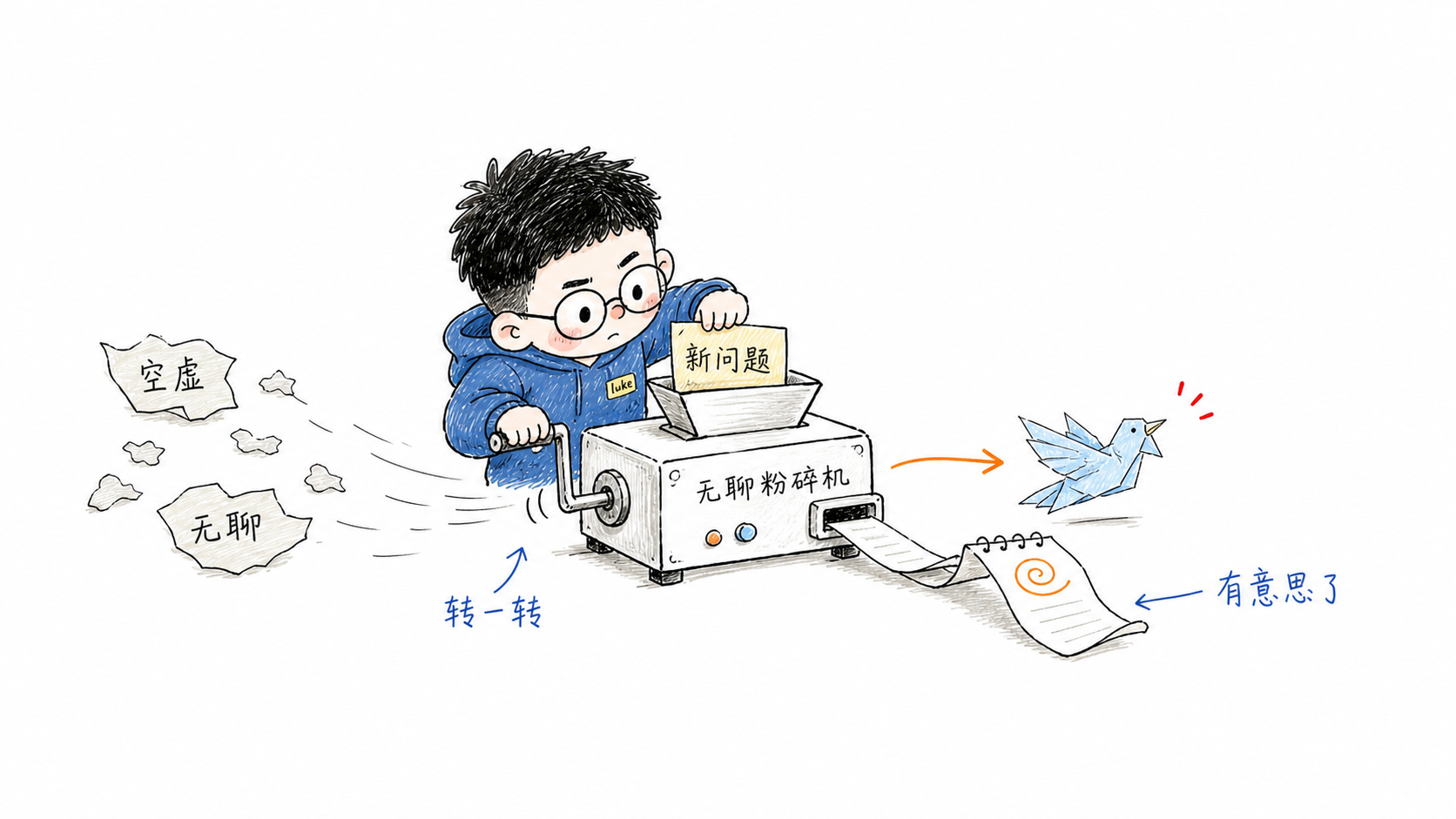 用新问题对抗无聊